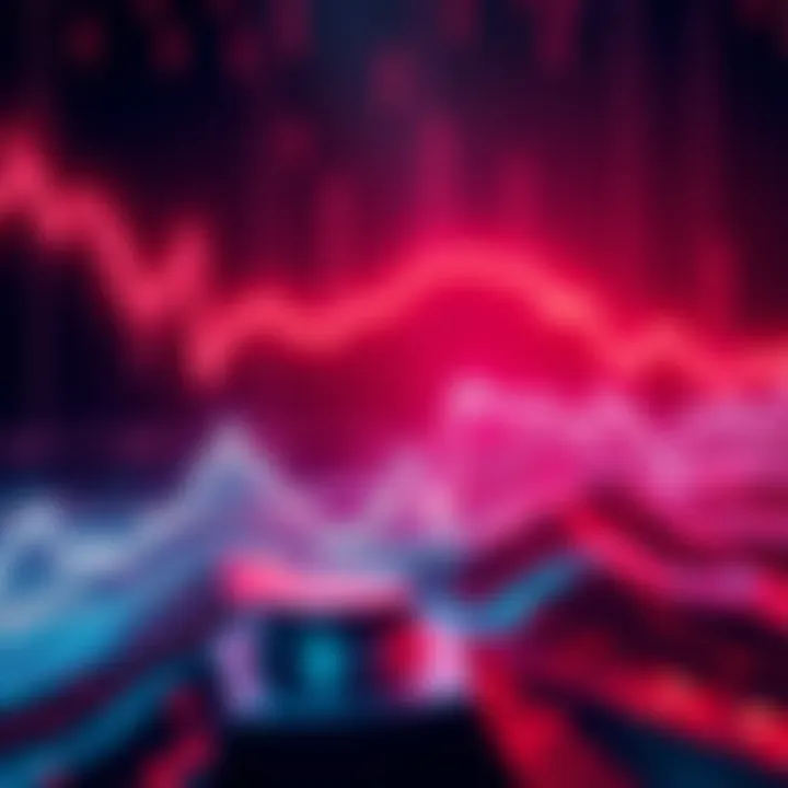 SOL Price Surge Graph showing SOL cryptocurrency price rise from 65K to 420K