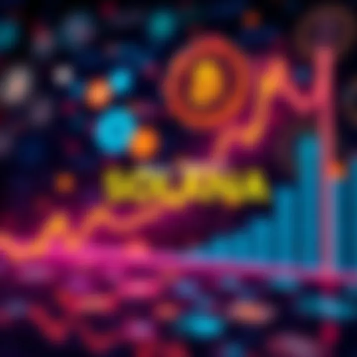 Graph showing upward trends in SOLANA's market value with crypto symbols in the background