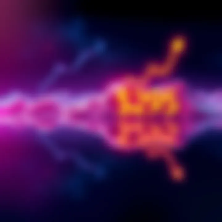 Graph showing Solana's price reaching $295 with upward trend