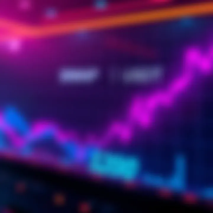 A graph showing a decrease in value during a swap of USDC to USDT, highlighting a loss of $200.