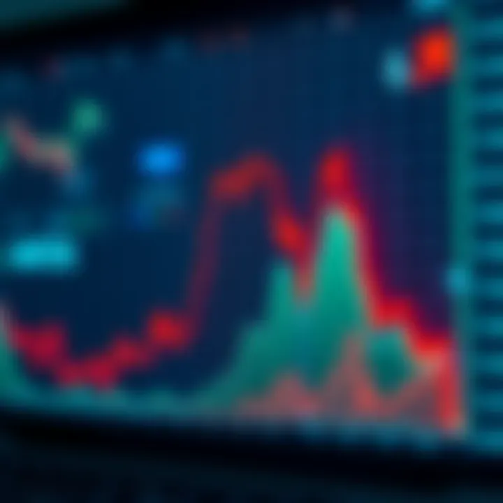 A graph showing a sharp downturn in stock prices over two days, indicating a market drop