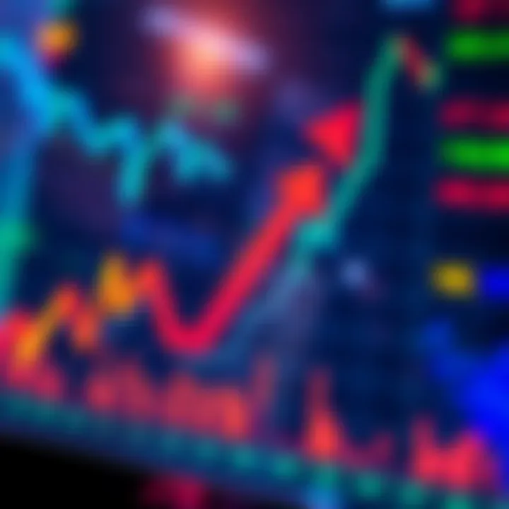A graph showing a downward trend in stock prices with a bold arrow indicating buying opportunities at dips