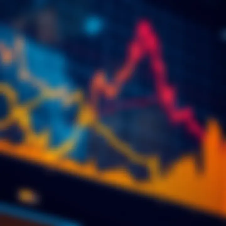 Stock market trends Graph showcasing recent price movements in financial markets with upward and downward trends