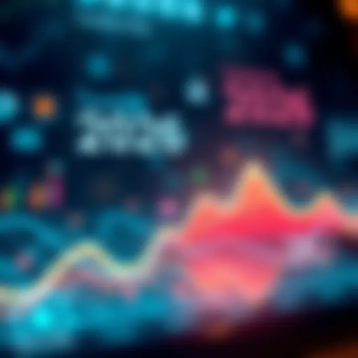 A graph showing upward trends and future predictions for 2026 with icons representing technology and community engagement