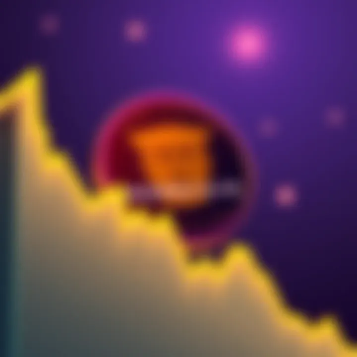 A visual of the Trump Memecoin logo next to a graph showing a significant decline, representing the 94% drop in value and public backlash.