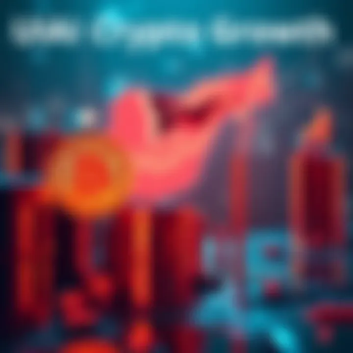 UAE Crypto Growth A graphic showing the rise of cryptocurrency in the UAE, with symbols of digital currency and oil barrels in the background, indicating the shift in industry dominance.