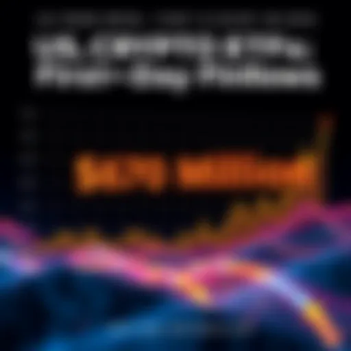 Graph showing $670 million inflows into US crypto ETFs on the first trading day of 2026 with positive investor reactions