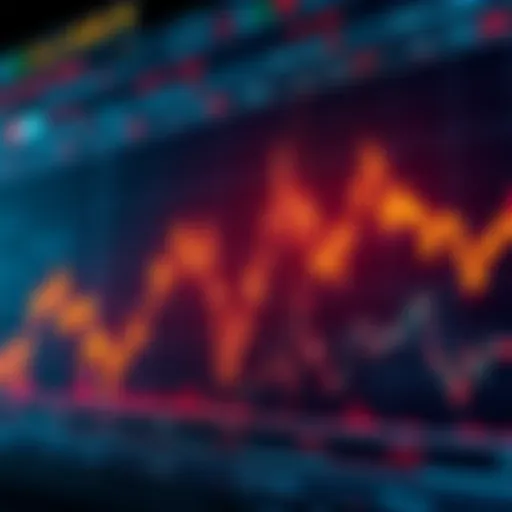 Graph showing a sharp decline in US stock market values and crypto market losses