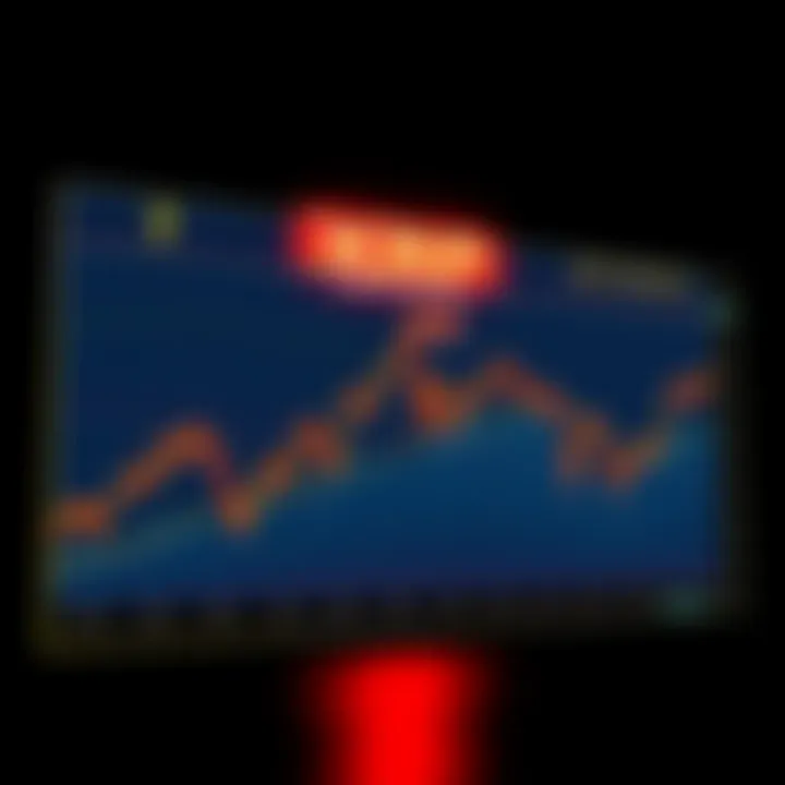 A chart showing the rapid changes in XRP prices, highlighting past lows and potential highs, with a visual comparison to Solana's price increase in 2021.