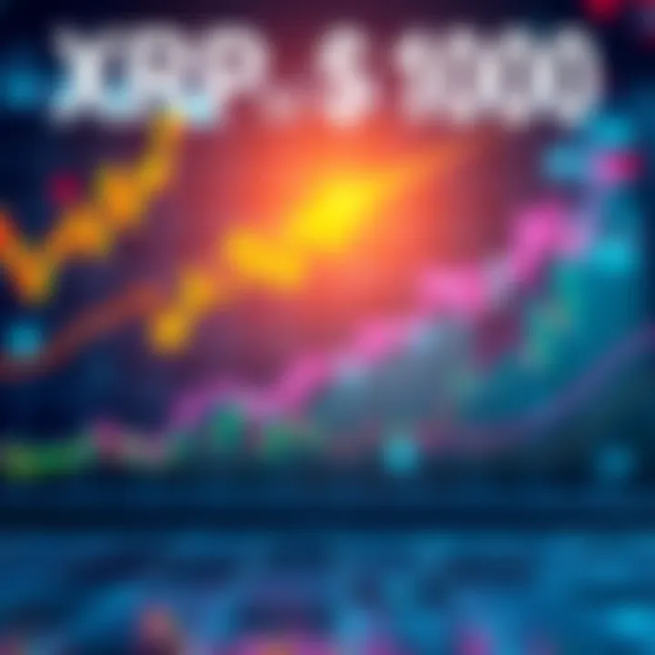 Graphic showing XRP price increasing with market trends and charts