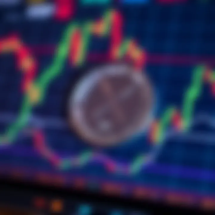 A visual representation of XRP cryptocurrency on a trading chart, showing market trends and fluctuations.