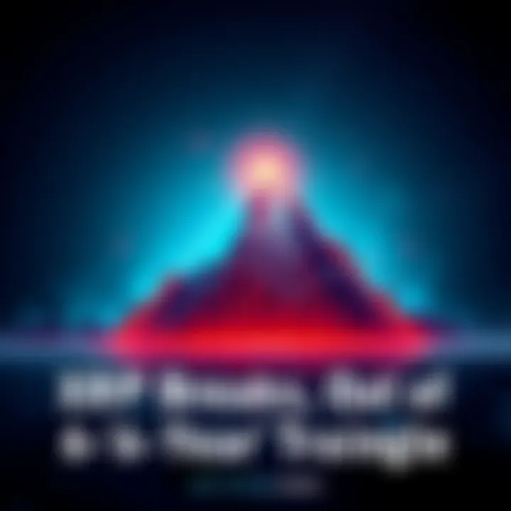 Graph showing XRP price breaking out of a long-term triangle pattern with upward movement