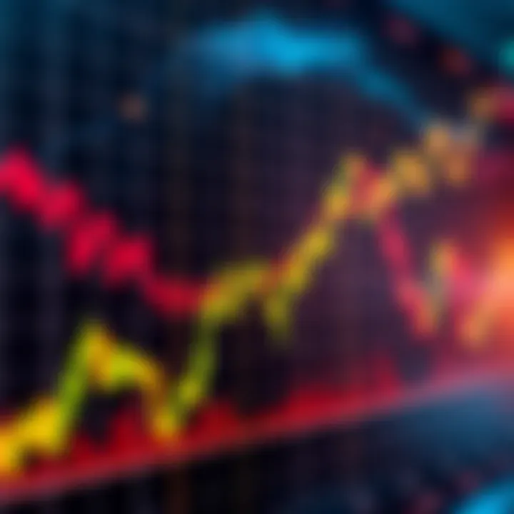 Chart showing XRP's market performance and trends for May 2025 with upward and downward movements.