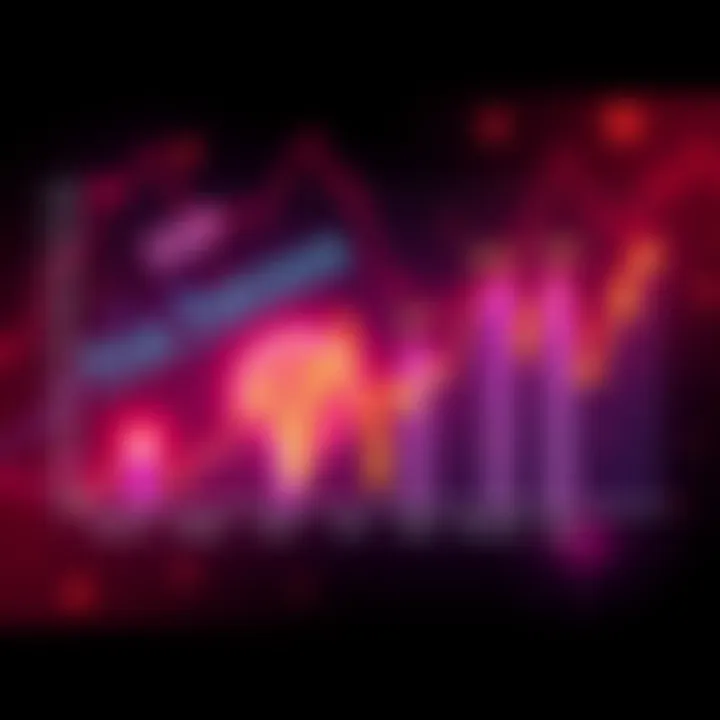 XRP Price Expectations A graph showing XRP price projections with values ranging from $15 to $50, indicating a shift in investor expectations.