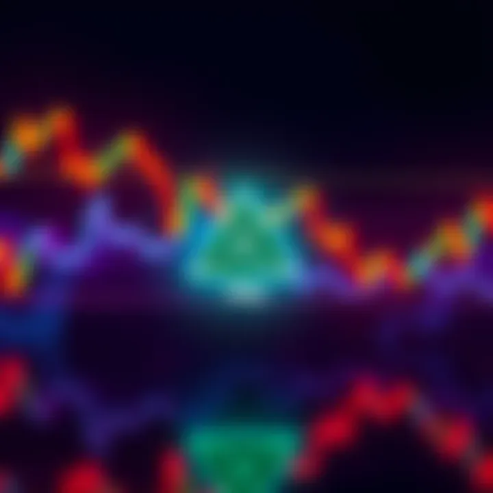 XRP trading chart showing triangle squeeze pattern near $1.44 mark