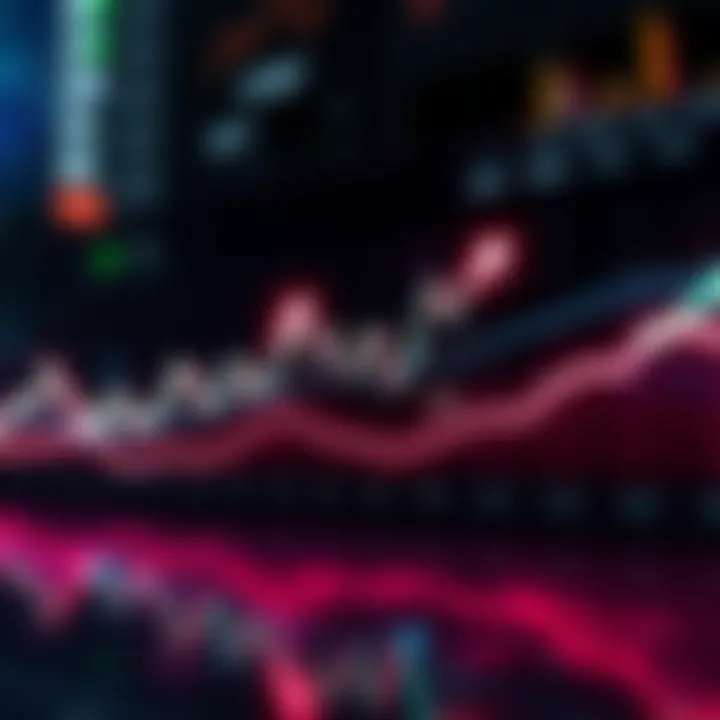 XRP Price Trends A chart showing the fluctuation of XRP prices over time with arrows indicating potential sell or hold decisions for investors.